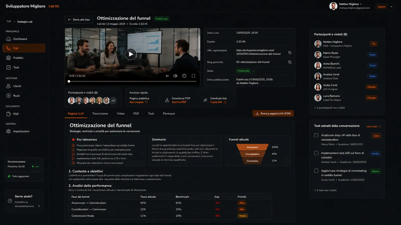 Dettaglio di una call con trascrizione e insight